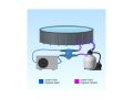 Kit de dérivation Comfortpool pour pompe à chaleur de piscine | Kit complet | Facile à connecter et à utiliser | Tuyaux de piscine inclus