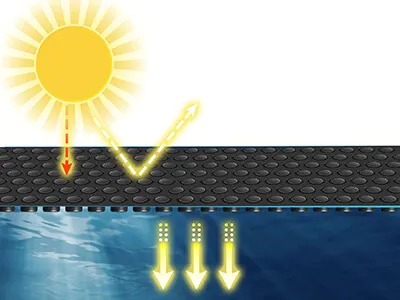 Bâche solaire