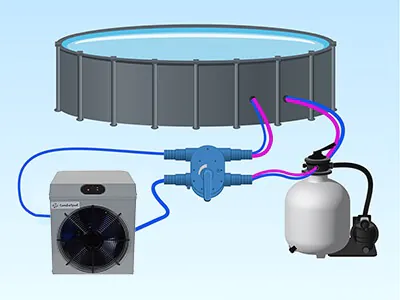EasyHeat Pro bypass
