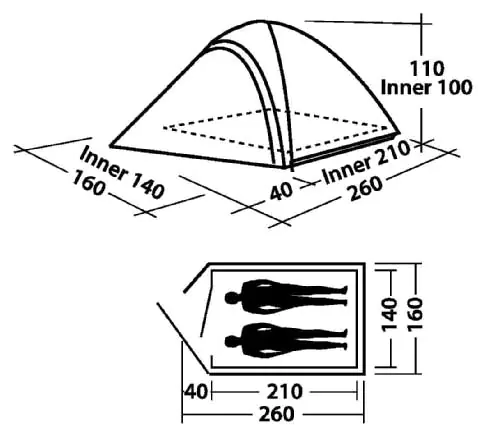 Disposition Meteor 200