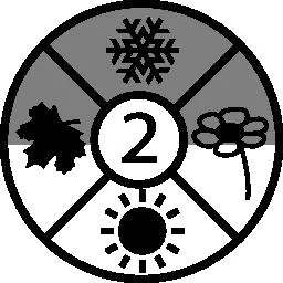 Outwell- 2 Seasons