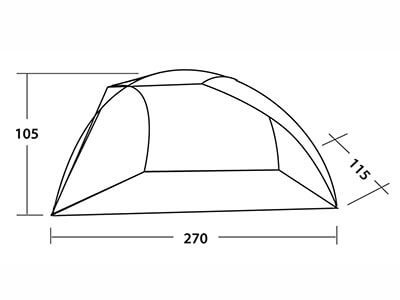 Plan de la plage