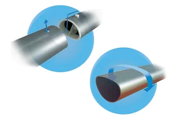 Système de tubes ovales